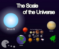 Структурата на Вселената